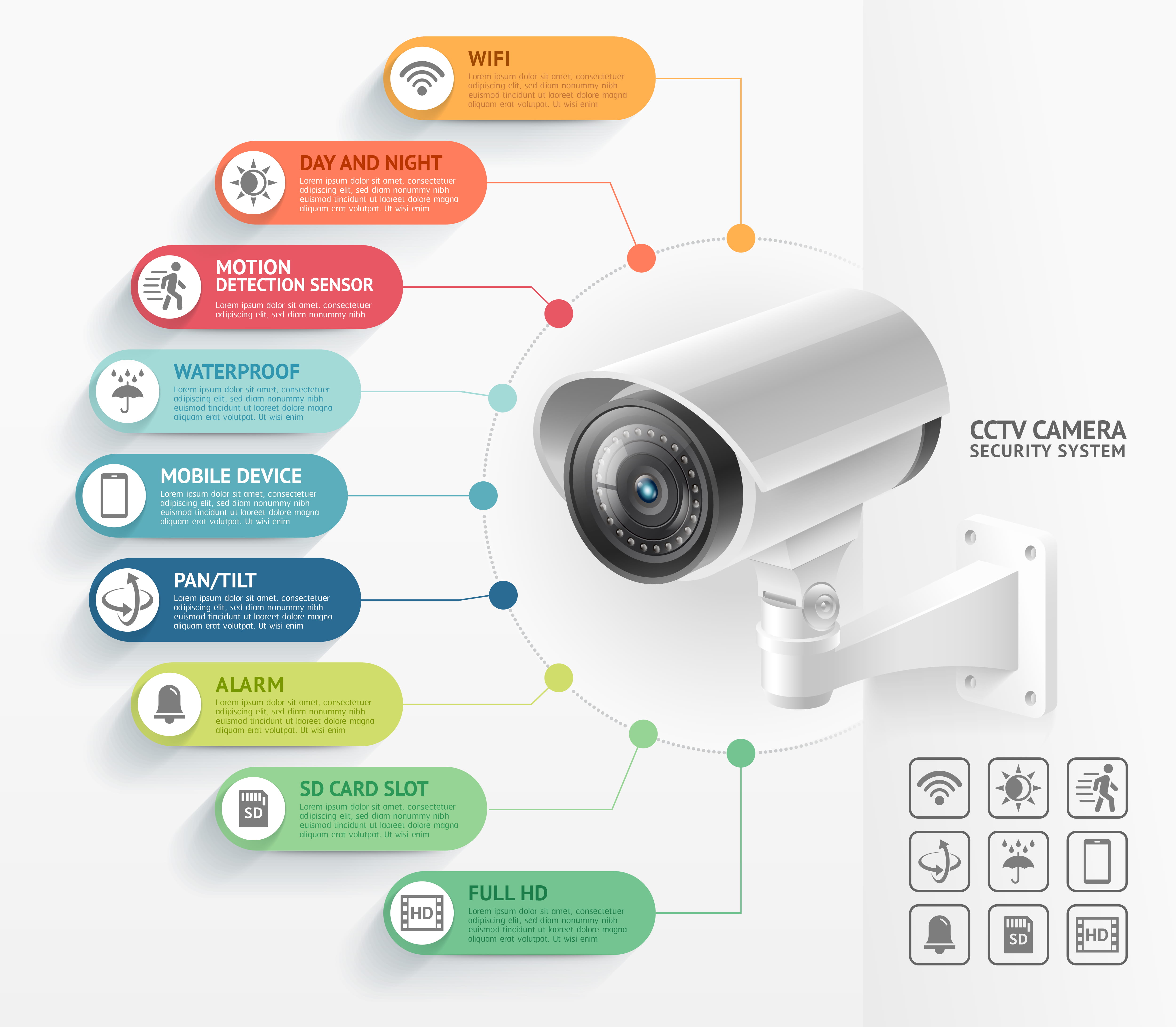 Wyze Cam v4 key features including 2.5K video night vision and motion detection